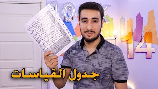 جدول القياسات | تعلم الخياطة والتفصيل | الدرس 14