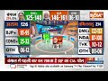 Bengal Election 2026 EXIT POLL : बंगाल में BJP को 161 सीट, ममता को 125 | Mamata Banerjee | Modi |TMC