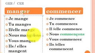 le présent des verbes en : ger- cer- eter- eler  مضارع الأفعال المنتهية ب