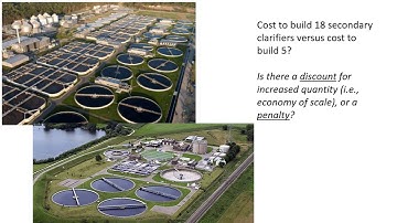 Cost Capacity Equations, Factor Method, Activity Based Costing - ENGR 222, Class 35 (10 Nov 2025)