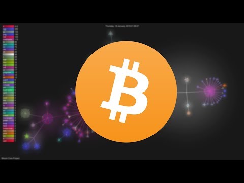 History of Bitcoin 2009-2018 (Git Visualization)