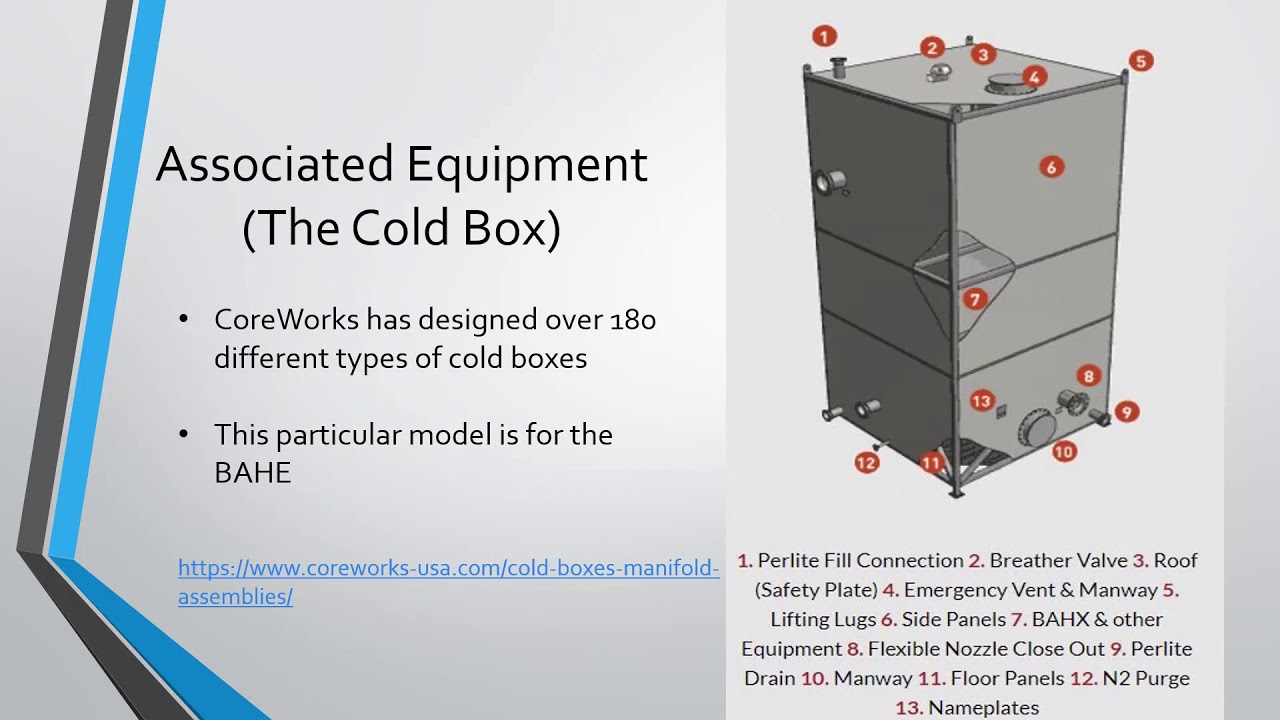 Колд бокс. Оборудование Cold-Box. Колд боксы для сервиса. Колдбокс Эйр продакт. Cold box