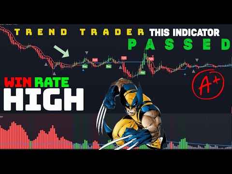 Best tradingview indicators for day trading trend trader - YouTube