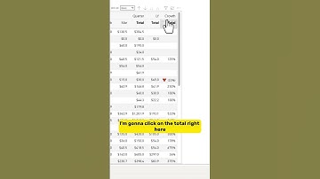 Resizing Columns Trick in Power BI