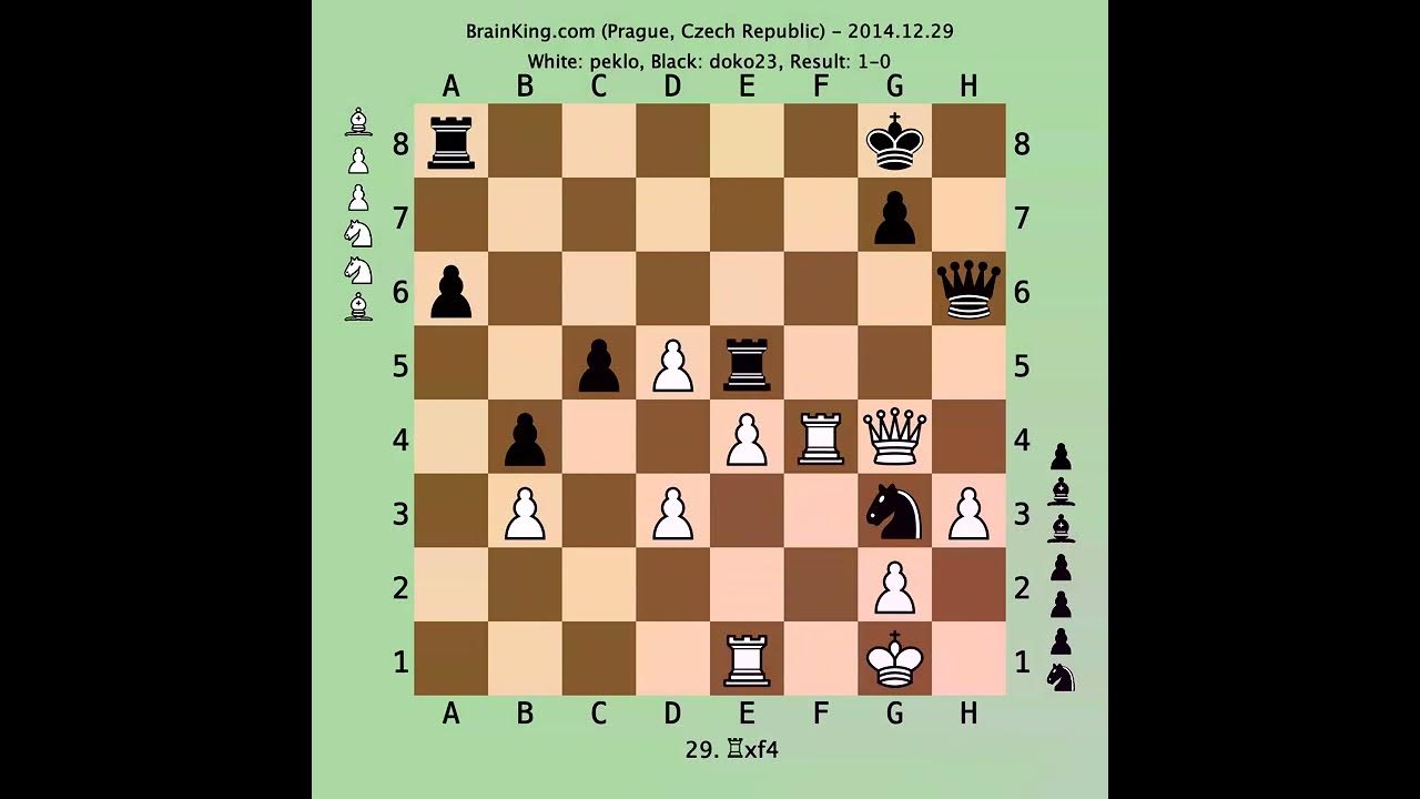 C77 Ruy Lopez, Morphy defence, Anderssen variation – Schachseite Chessikus