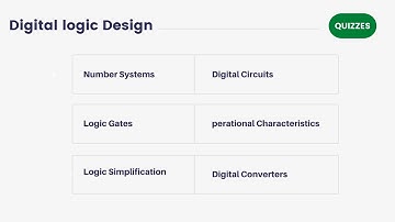 Digital logic Design (DLD) MCQs - Quiz with Answers