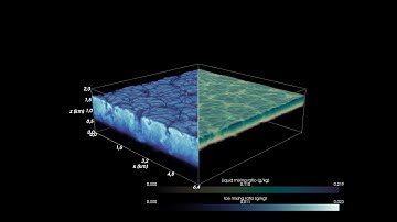 Large-Eddy Simulation of Arctic mixed-phase cloud during MOSAiC