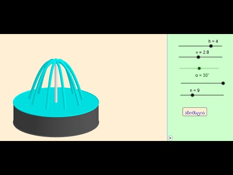 შადრევანი GeoGebra -ში