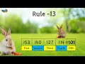 Understanding Numerical Patterns