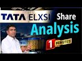 Tata elxsi share analysis in 1 min  tata elxsi share
