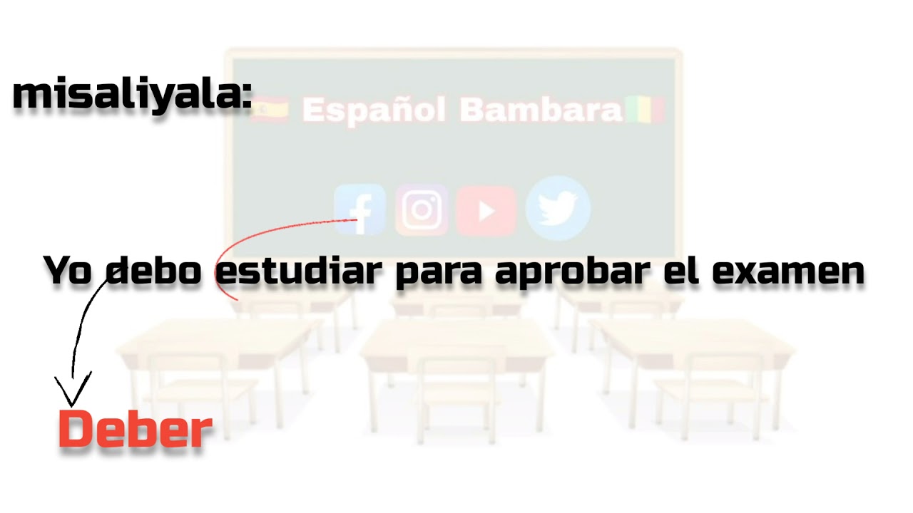perífrasis: Deber + infinitivo y Deber de + infinitivo con Español Bambara.