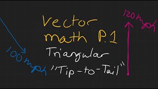 Vector Math Part 1 - Triangular Tip-to-Tail Method