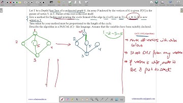 GATE 1992 | DS | ALGORITHMS | DFT | PASCAL | GATE TEST SERIES | SOLUTIONS ADDA | EXPLAINED BY VIVEK