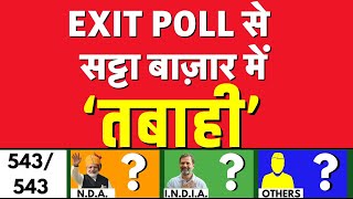 LIVE Aaj Ki Taaza Khabar: Lok Sabha Election | EXIT POLL Live | PM Modi | Kangana Ranaut | Congress