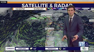 Weather forecast: Two dry days to start the week before rain closes out the year