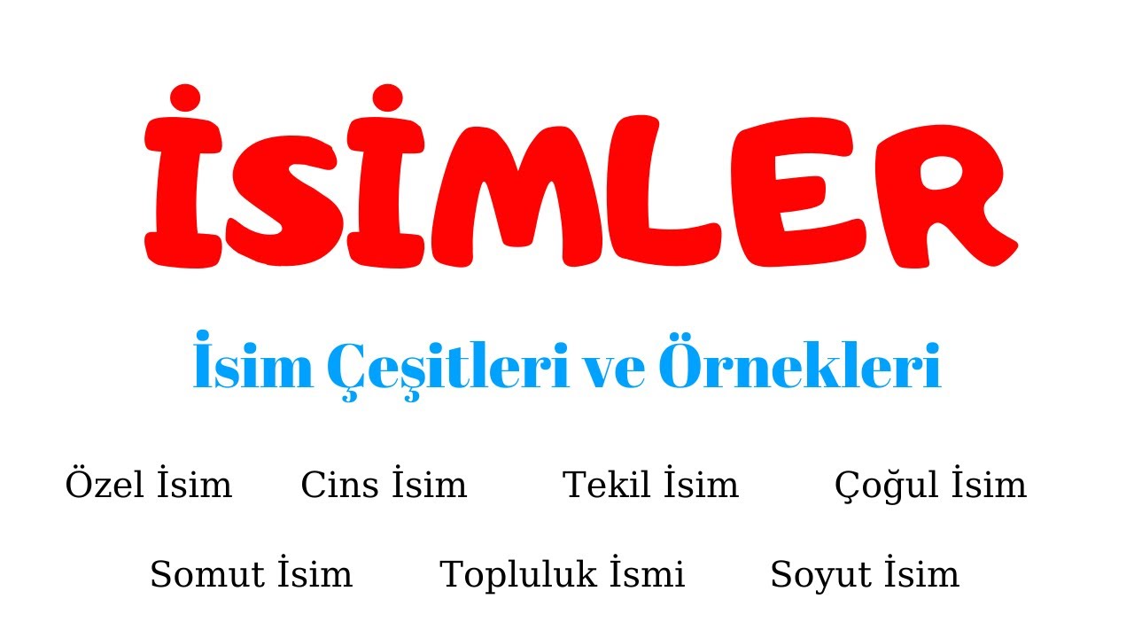 Isimler Adlar Isimler Konu Anlatimi I Isim Cesitleri Ve Ornekleri Youtube