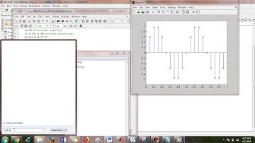 Pembentukan Sinyal Sinus waktu Diskrit di matlab