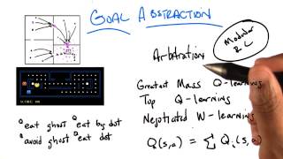 Goal Abstraction p3
