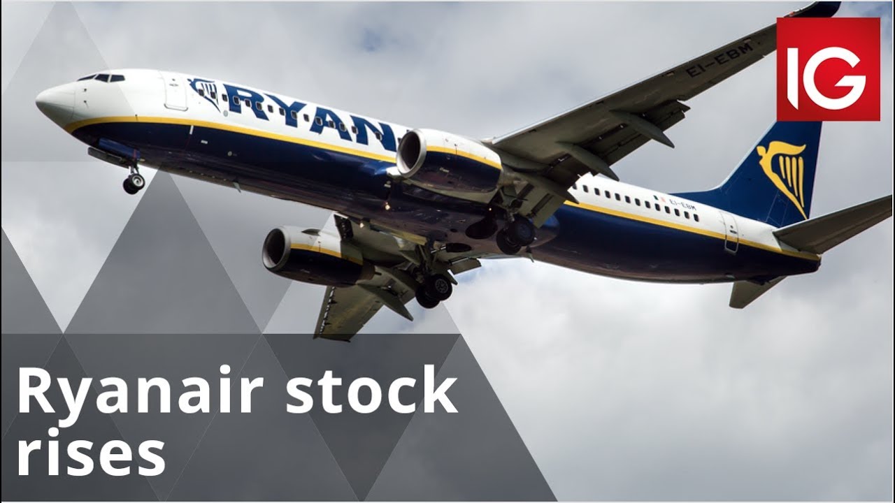 Ryanair Stock Chart