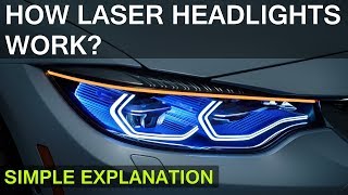 HOW LASER HEADLIGHTS WORK - SIMPLE EXPLANATION