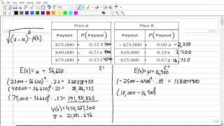 Hawkes Discovering Statistics Test 3 Part 1