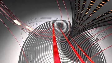 The Lorenz-Attractor Experience