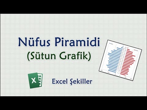 Video: Excel'de piramit grafiği nasıl yapılır?