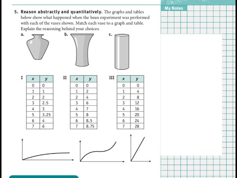 nonliner relason sip definition math nonliner relason sip definition math