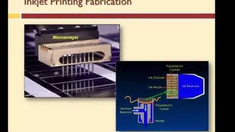 DNA Microarray Fabrication