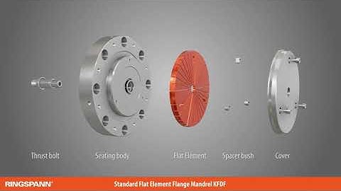 KFDF Flat Element / Low-Profile Mandrels from RINGSPANN
