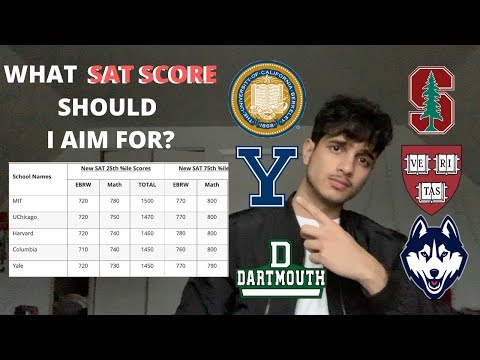 What is a COMPETITIVE SAT Score for College?