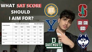 What is a COMPETITIVE SAT Score for College?