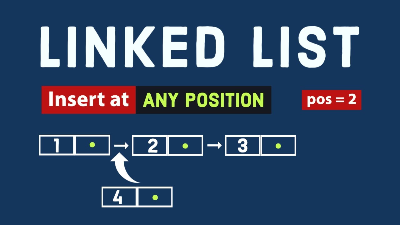 INSERT a node at any given position in a Linked List | C++ - YouTube