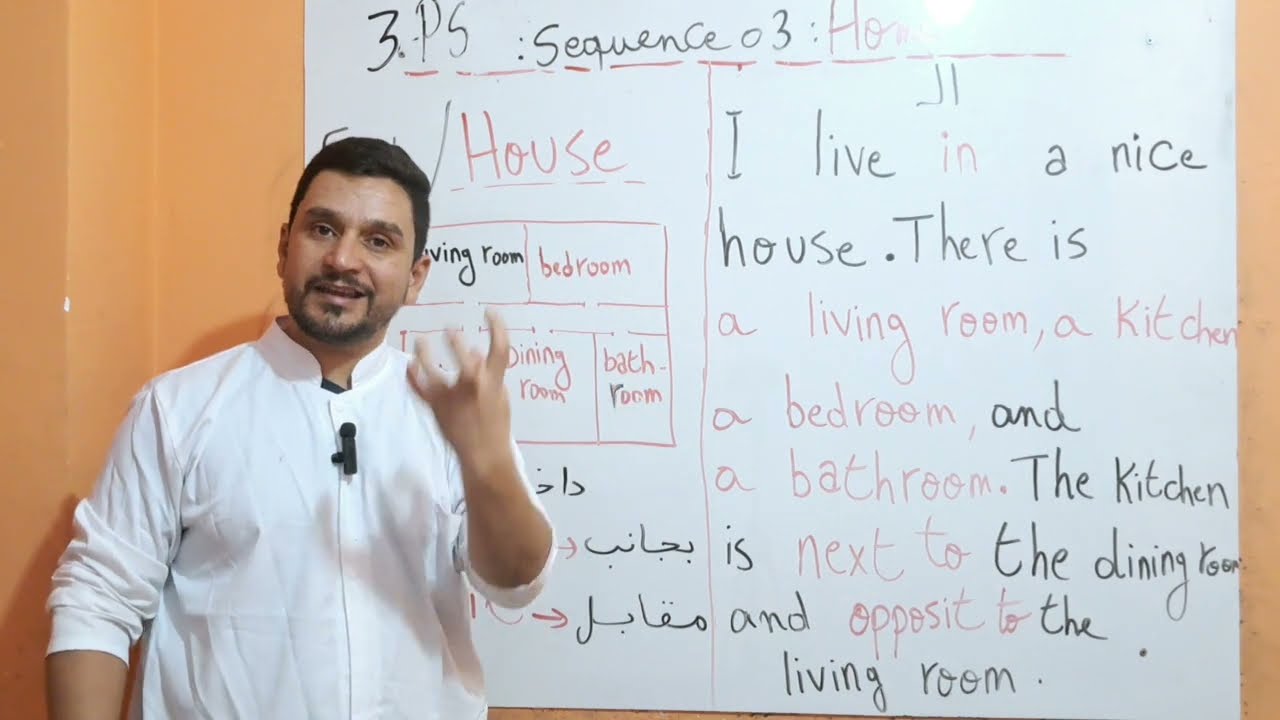 ظرف المكان للسنة الثالثة إبتدائي لغة انجليزية [ الفصل الثاني ]