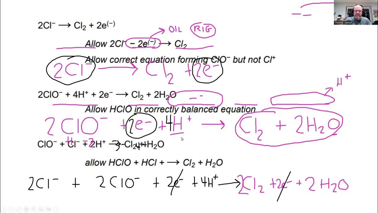 redox-half-equations-a-level-chemistry-youtube
