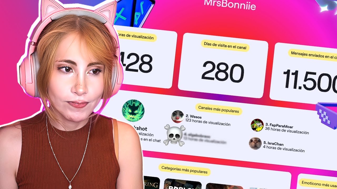 El RECAP de TWITCH de MRS. BONNIE y la RAZÓN por la que NO streamea TANTO