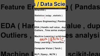 Data Science Roadmap #datascience #python #dataanalysis #ml #ai #jroshancode