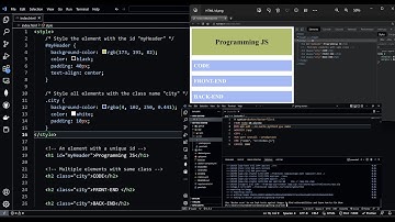 HTML id Attribute - HTML.