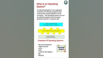 what is an operating system? Examples of operating systems OS | Grow Computer Fundamental knowledge