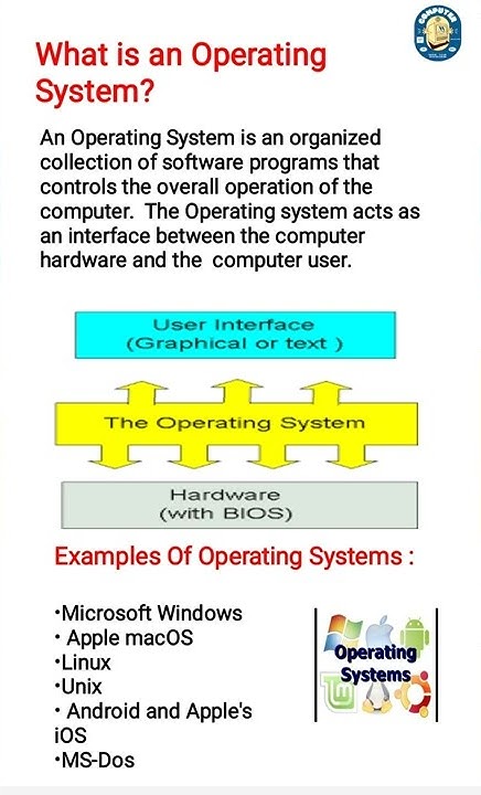 what is an operating system? Examples of operating systems OS | Grow ...