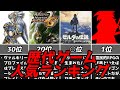 ネット版歴代ゲーム人気投票ランキング【歴代ドラクエFF等大集合】【ファミコンスーパーファミコンPS1PS2…】