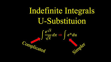 How to Find Indefinite Integrals Using the Method of Substitution | U-Substitution