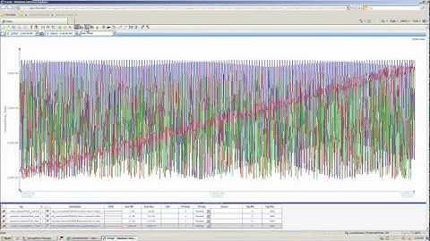 Built-in functionality for process industries: FactoryTalk VantagePoint EMI
