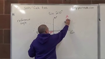 Evaluating Trigonometric Functions Reference Angle and ASTC ideal Part II   BMCC MAT56 56 5 206