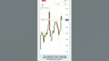 IG – Mobile Trading App (iOS)