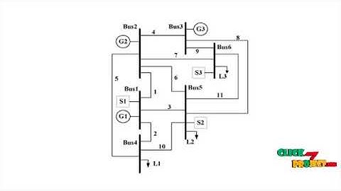 Enhanced Security-Constrained OPF With Distributed Battery  | Final year project 2016-2017