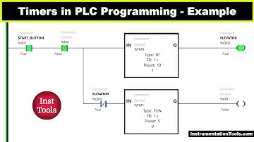 How to use Timers in PLC Programming? - Simple Elevator Logic