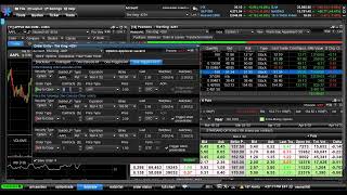 E* Trade OCO order