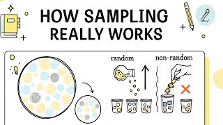 How Sampling Really Works: Methods, Mistakes & Smart Selection