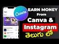 How To Create Post For Instagram Using Canva Make Money Online Canva Tutorial | Online business idea